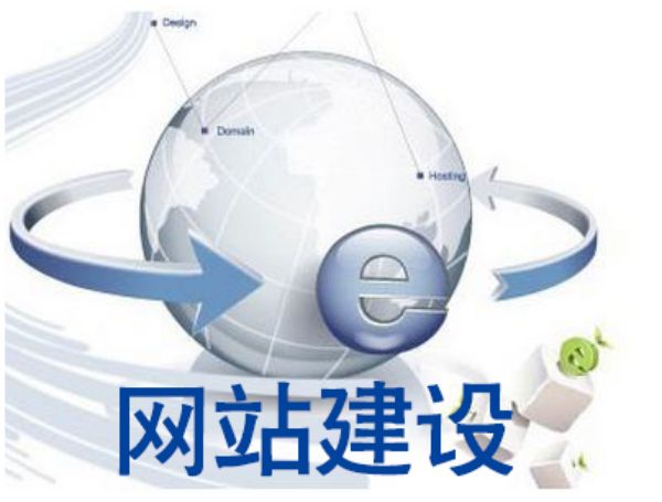 杭州外贸网站谷歌排名提升：技术SEO检查清单